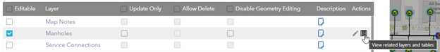 View related layers and tables. View related layers and tables.
